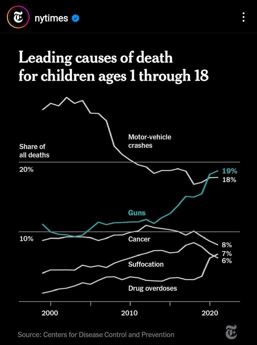 Reagan Wayne - she/her/hers tweet media