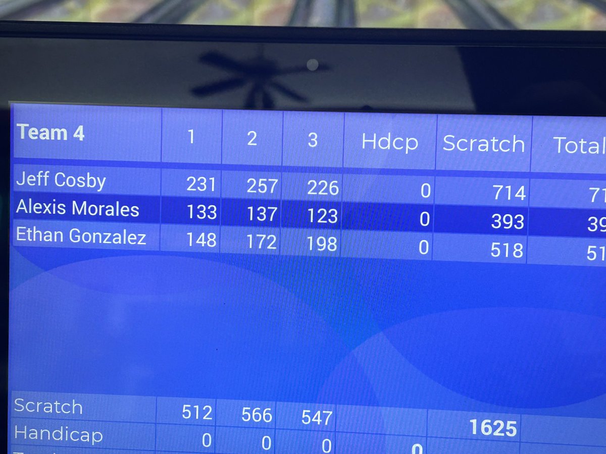 My old friend Jeff showed up to bowl today to win first in our high school tournament! My new high tournament series of 714. <a href="/mehernandez75/">Maria Elena</a> <a href="/cosby_jr/">Donald Cosby Jr 🇺🇸</a>