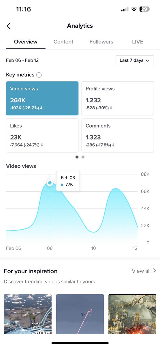 Mini_Orgin's tweet image. Any teams looking for a tikok manger or any players (paid).Or any teams willing to pick me up as a content creator hit my dms