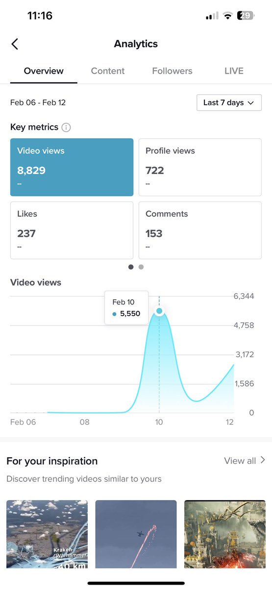 Mini_Orgin's tweet image. Any teams looking for a tikok manger or any players (paid).Or any teams willing to pick me up as a content creator hit my dms