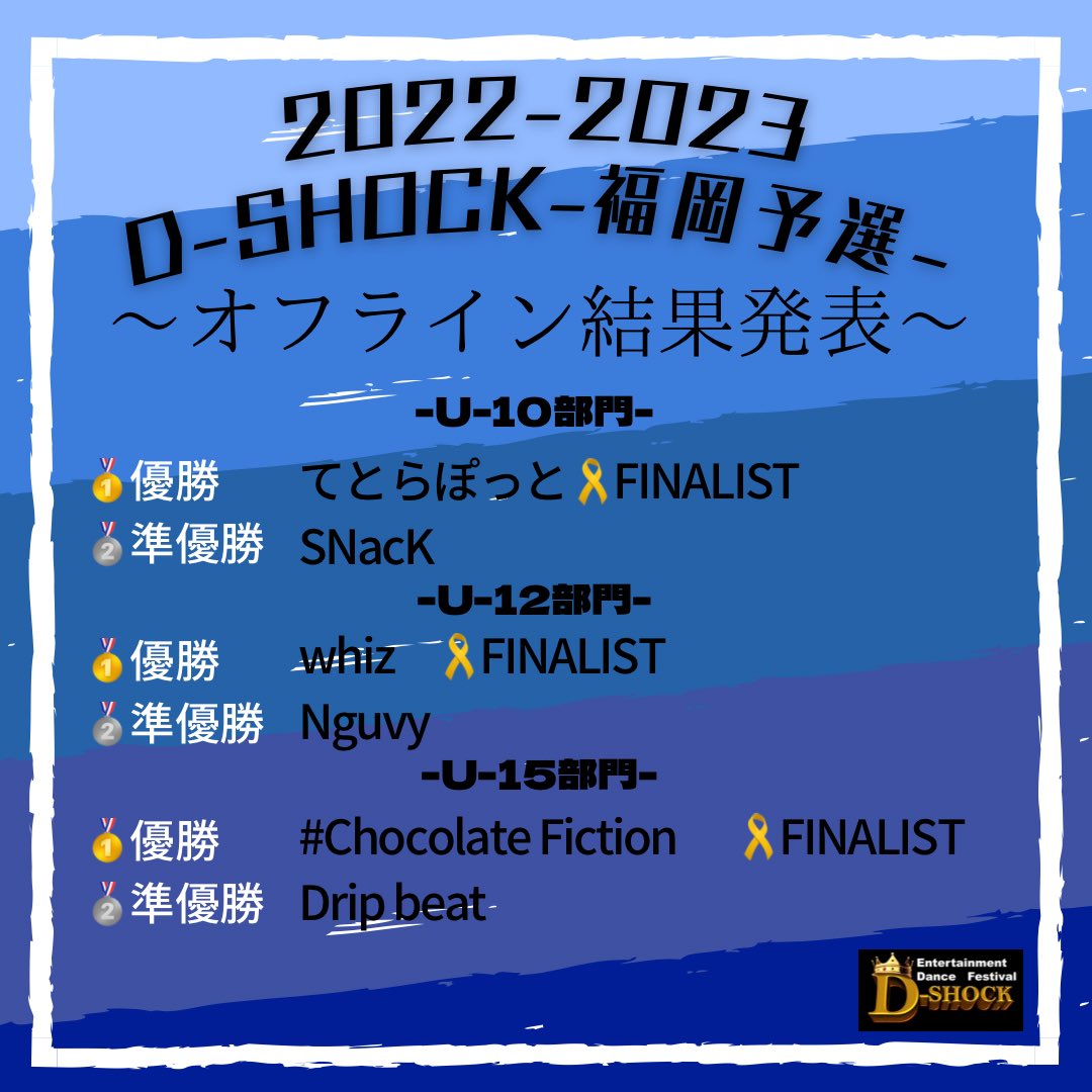 D_SHOCK01's tweet photo. 2022-2023
D-SHOCK-福岡予選-🔥結果🔥
#ダンスコンテスト 
#dshock
#福岡ダンス
#dancecontest https://t.co/tfBgCsPvPX