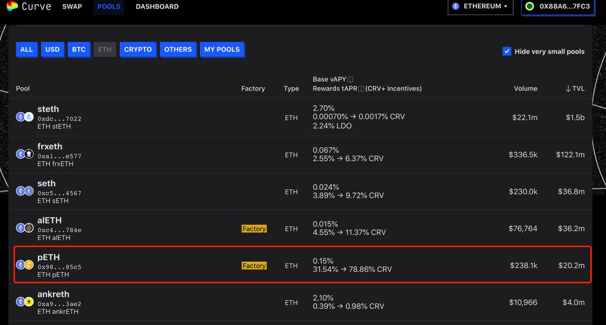 hammeryang 🚬 🦇 🔊 on Twitter "pETH/ETH pool from JPEGd_69 have 20M