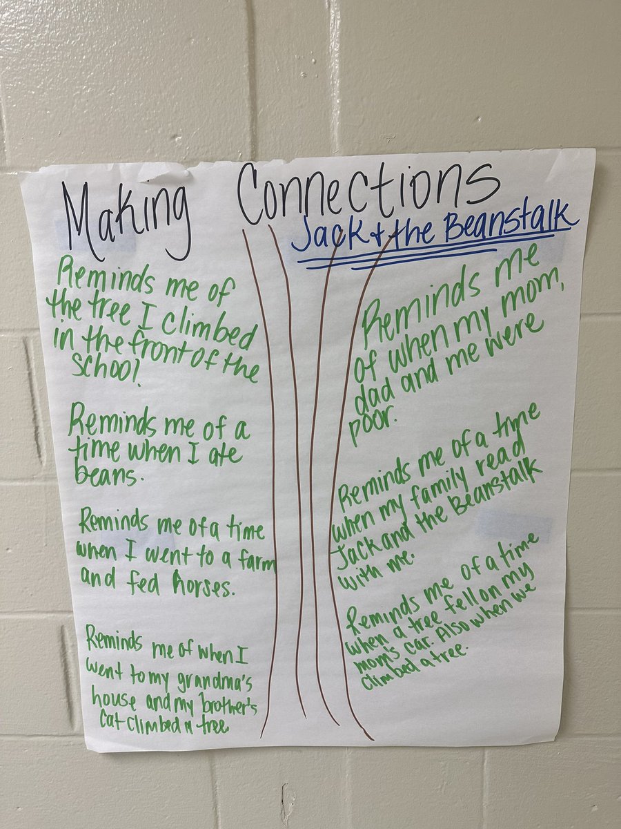 CounselorsRcool's tweet photo. @LVESCHOOL Ms. Duncan and Ms Newton’s @Simplydivine_17 class are making connections🙌🏿 These Cardinals are dreaming Real Big🙌🏿 https://t.co/02ypVDrKUa