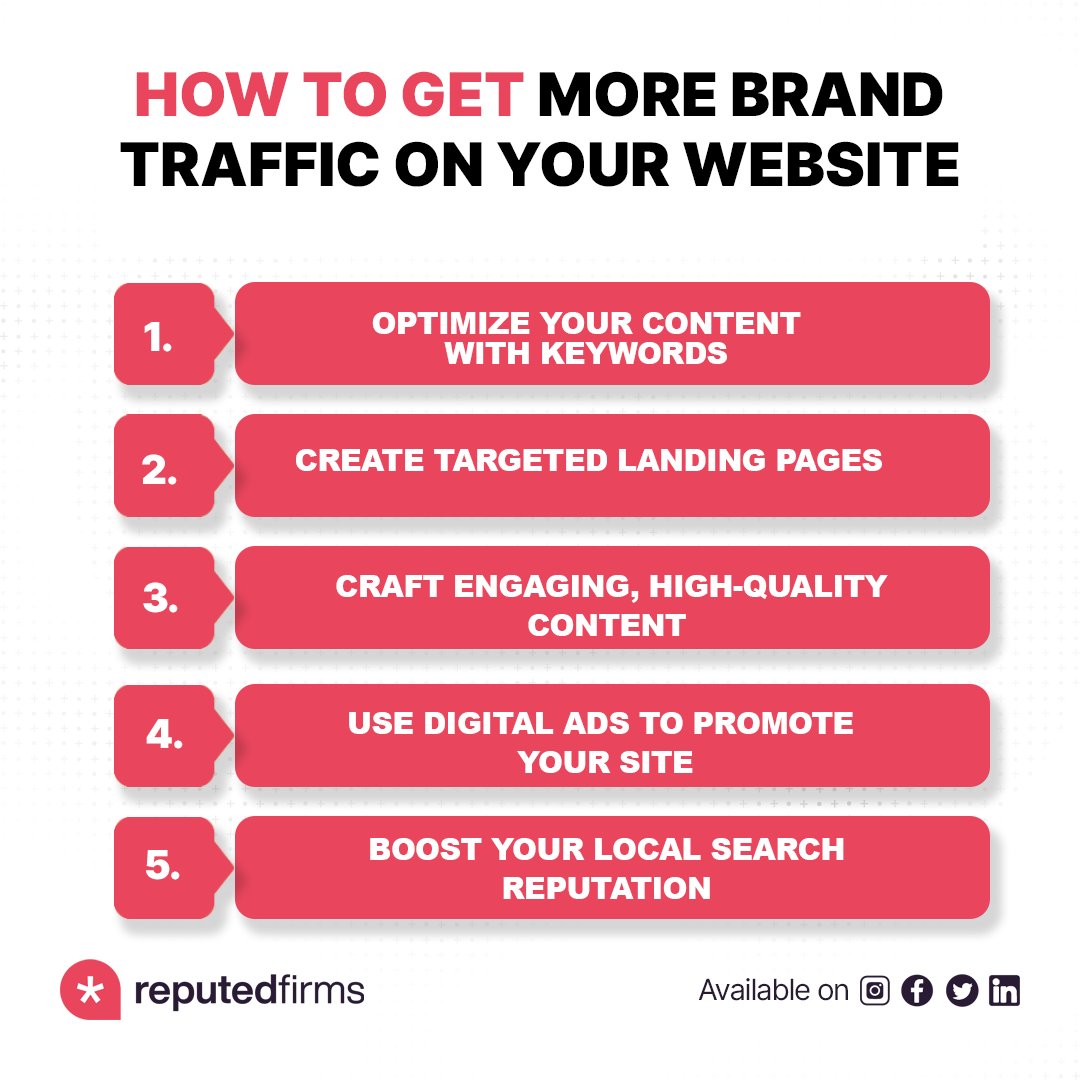 reputedfirms's tweet photo. The list below will help you increase the traffic to your website.
Register now for free
https://t.co/8vw3Jz9LR8
#Reputedfirms #business #technology #Appdeveloper #Website #Webdeveloper #LeadGeneration #DigitalMarketing #Realestatebuilder #Reviews #CustomerReview https://t.co/xdPZJe4ZGT