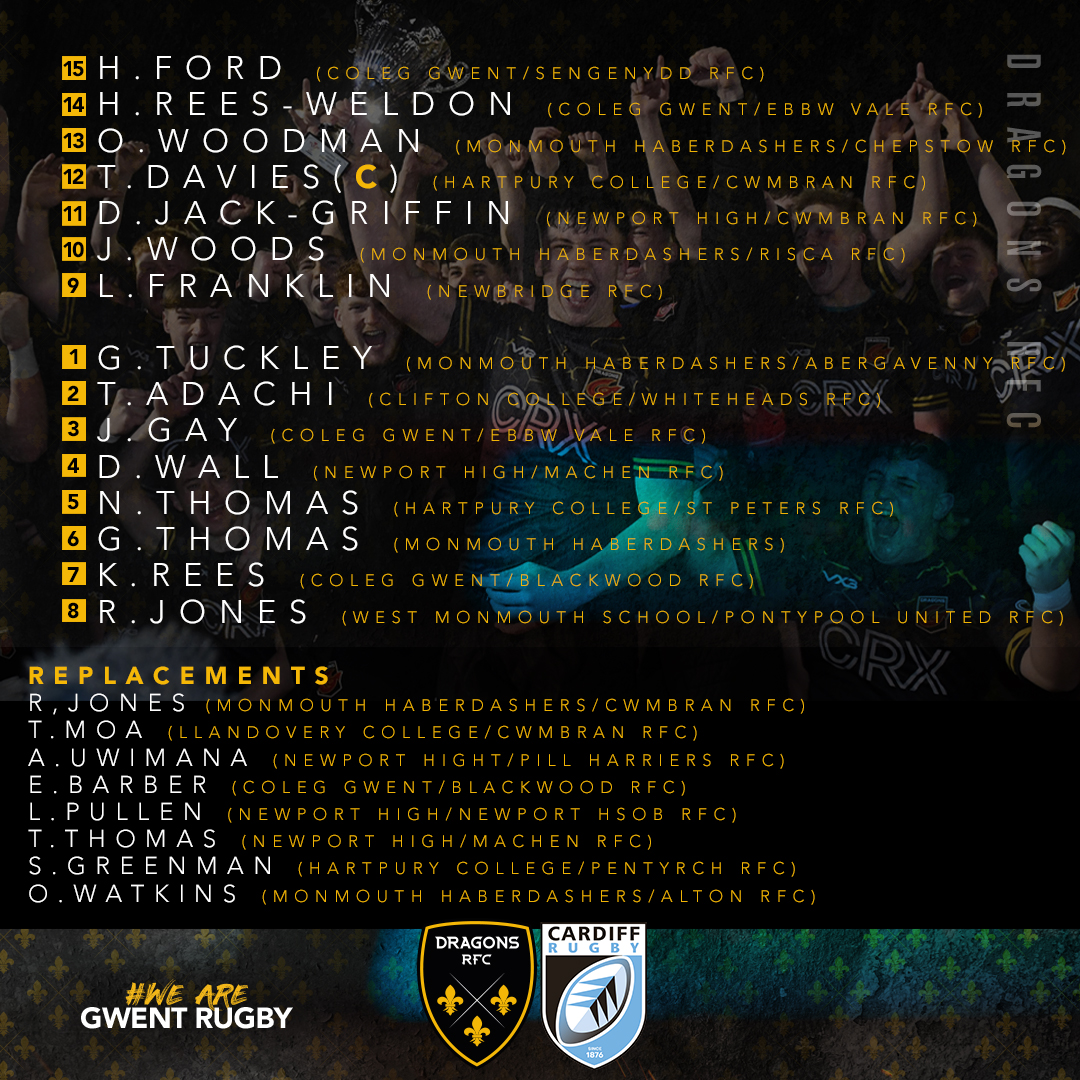 dragonsrfc's tweet photo. ๐ ๐๐๐ผ๐ | For the final time in this year's U18s Regional Age Grade Championship here is how we line-up to take on @Cardiff_Rugby ๐ตโซ๏ธ tomorrow evening at the Arms Park, 7:15pm KO! ๐โคต๏ธ
Good luck to the 2๏ธโฃ3๏ธโฃ selected, finish strong boys! ๐ช
#WeAreGwentRugby #FutureDragons๐ https://t.co/9hzlQYe4OW