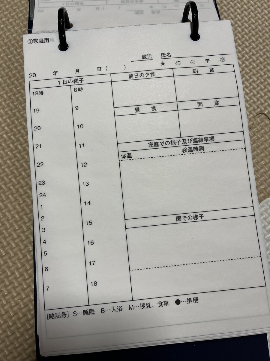 まんがライフオリジナル発売中です。今回の「よそじとふたごのメシ事情」は、毎朝の日課、保育園の日誌(連絡帳)についてのお話です。どうぞよろしくお願いします。日々の日誌はたいへん面倒ですが、連載とリアルタイムが半年ほど離れているため事実関係の確認にすごく役立っております。 