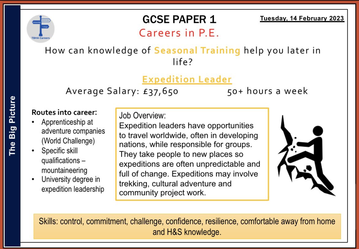 Mrs Rayland PE tweet media