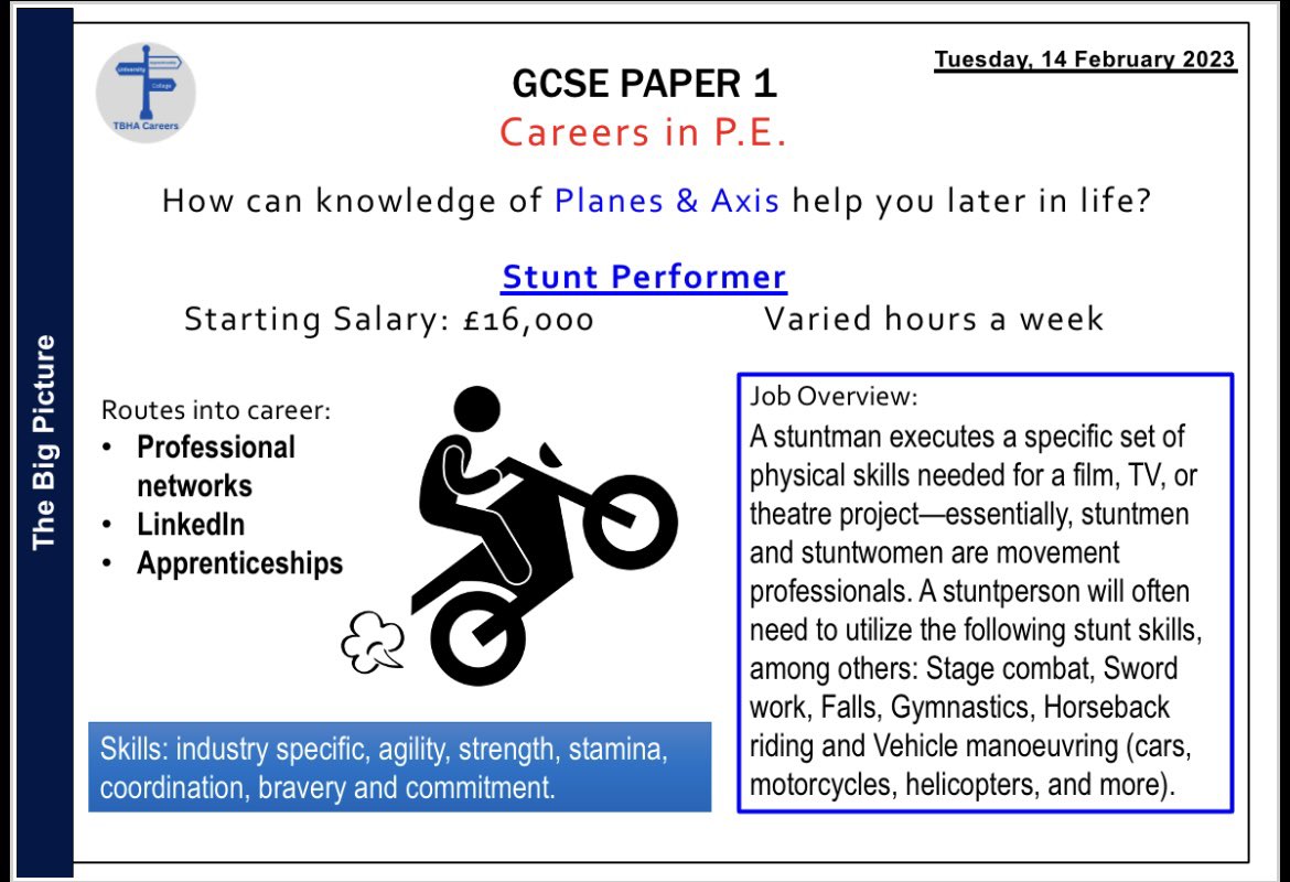 Mrs Rayland PE tweet media