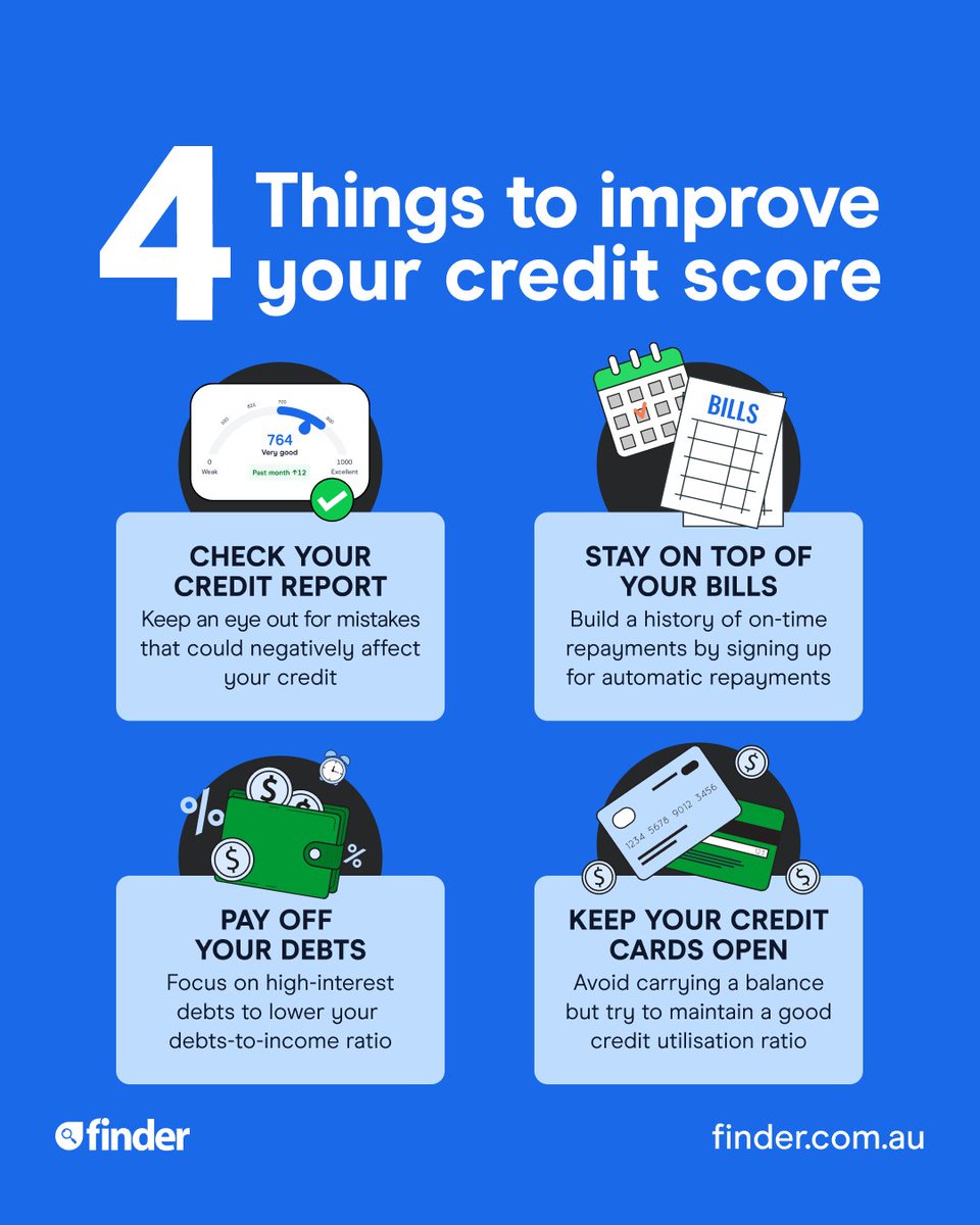 You could even score a lower interest rate if you have a good #CreditScore 💁‍♂️ #AusFinance #PersonalFinance #CreditScoreIncrease Disclaimer: General information only. Seek independent advice. Consider risks.