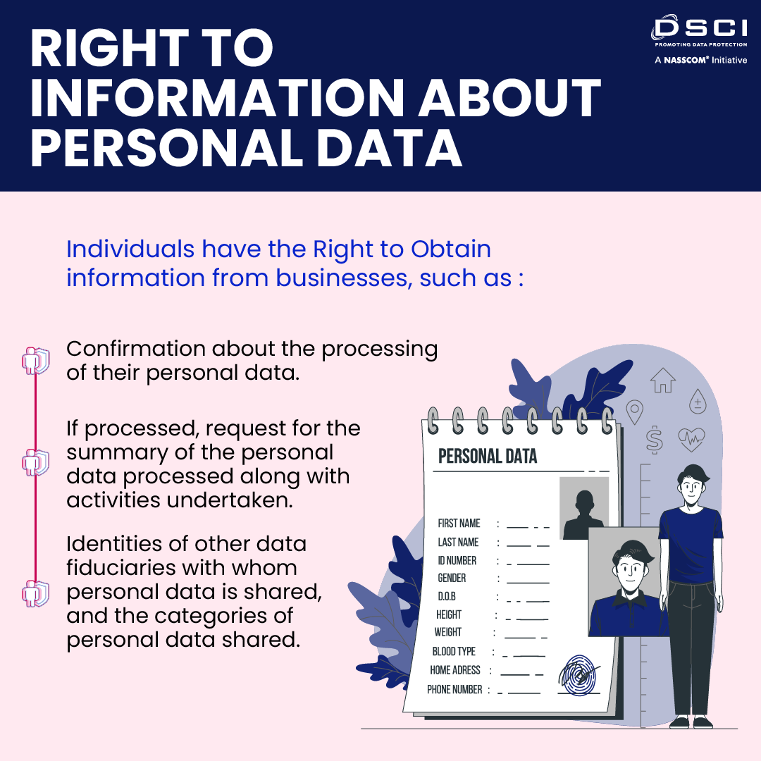 DSCI_Connect's tweet photo. Get a closer look at the Draft Digital Personal Data Protection (DPDP) Bill 2022.
Read the proposed rights & duties which holistically ensure that an individual's #personaldata is protected through defined measures.
📃https://t.co/1uzYSWycND
#ThinkPrivacyFirst @nasscom https://t.co/u4tbYeokan