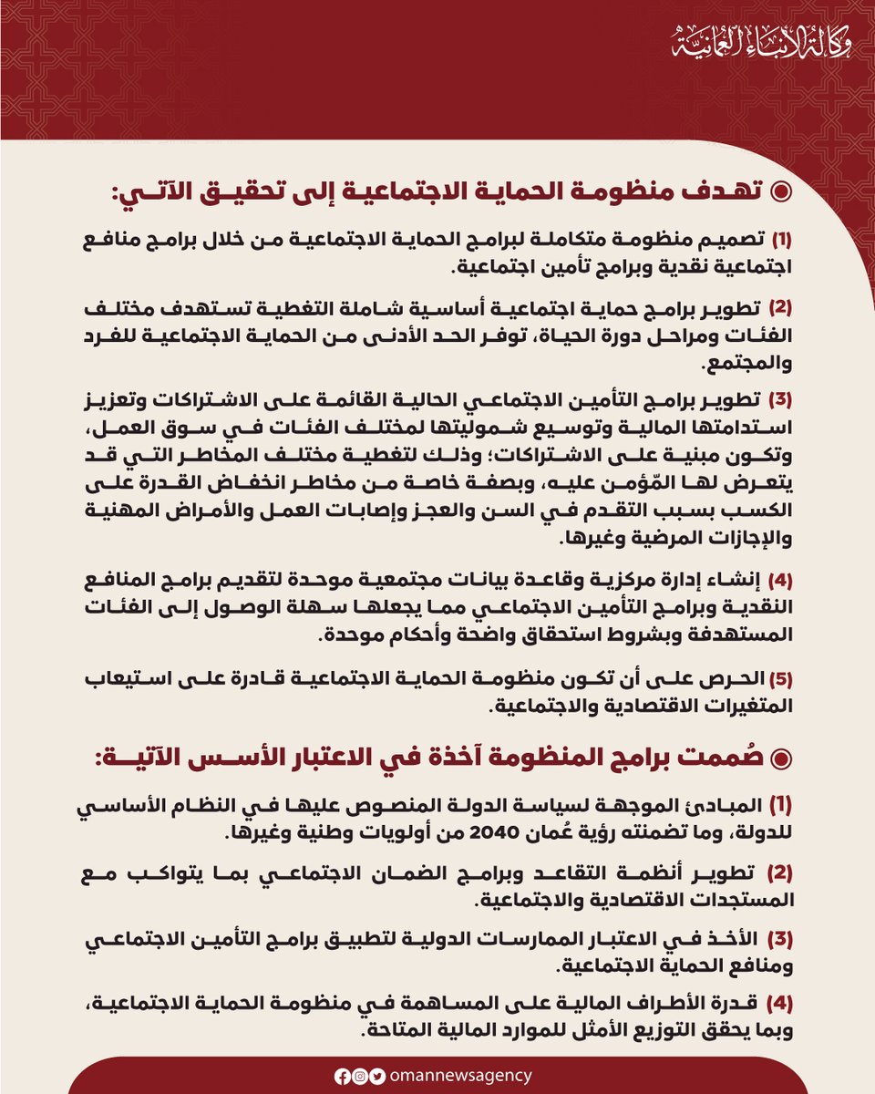 OmanNewsAgency's tweet photo. #عاجل

يعدّ إقرار #مجلس_الوزراء مشروع #قانون_الحماية_الاجتماعية اليوم تأكيدًا على الحرص والاهتمام السامي لجلالةِ السُّلطان المعظم /حفظهُ اللهُ ورعاهُ/ بالجوانب الاجتماعية لتحقيق الرفاه لأبناء عُمان وفق ما تضمّنه النظام الأساسي للدولة ورؤية عُمان 2040.

#العمانية https://t.co/DTvo3NtsQi