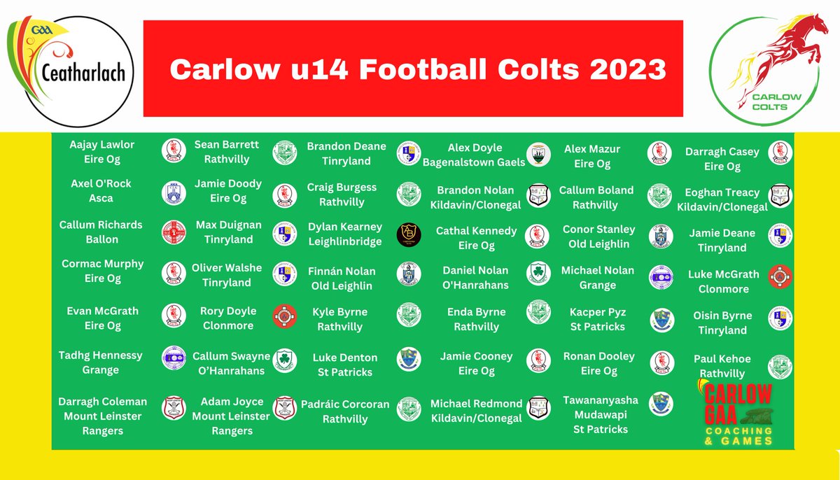 CarlowGAACoach tweet picture