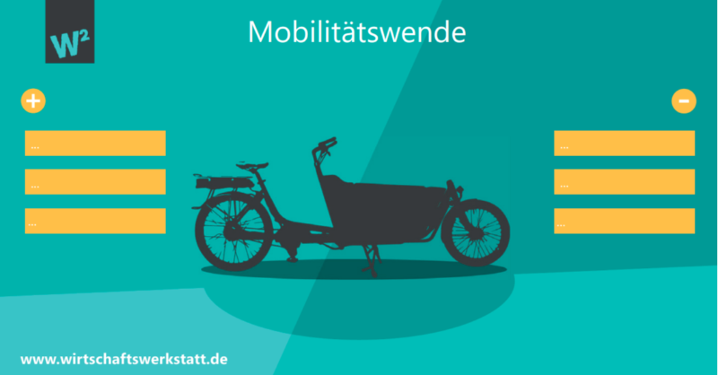 w_hoch_2's tweet photo. Wie könnte der Verkehr von morgen aussehen? Von Elektroauto über Ridepooling bis zu Carsharing... Lass deine SuS mithilfe von Plakaten zusammenstellen, welches Verkehrskonzept die größten Vorteile bietet. #methodenfit