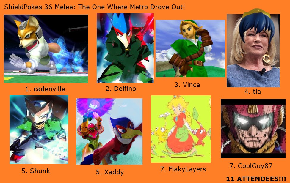 Here is your Melee singles banner for ShieldPokes 36!

1. <a href="/cadenville/">caden @ home</a> 
2. <a href="/IsleParker/">Kyle Parker</a> 
3. <a href="/PhreshVince/">PhreshVince</a> 
4. @tia_pm 
5. <a href="/daven_mons/">Shunk</a> 
5. <a href="/XaddyPM/">Lane ~</a> 
7. <a href="/flakylayers/">faye</a> 
7. <a href="/CoolGuyssbm/">CoolGuy87</a>
