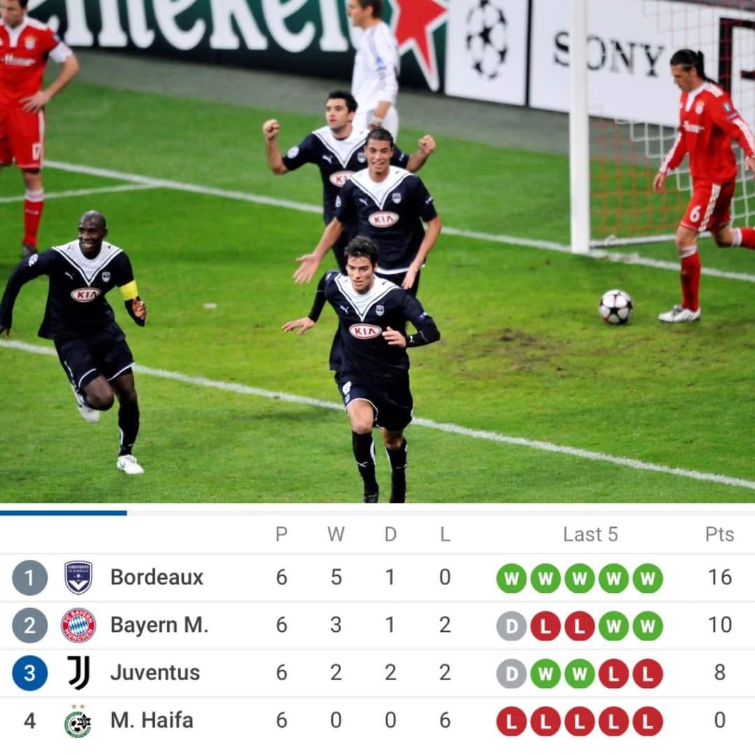 QPVArsene's tweet photo. Never forget quand Bordeaux terminait 1er de son groupe de LDC devant le Bayern et la Juventus, avec 16 points sur 18, en 2009/10. 😳 https://t.co/356ZZb3A6Q