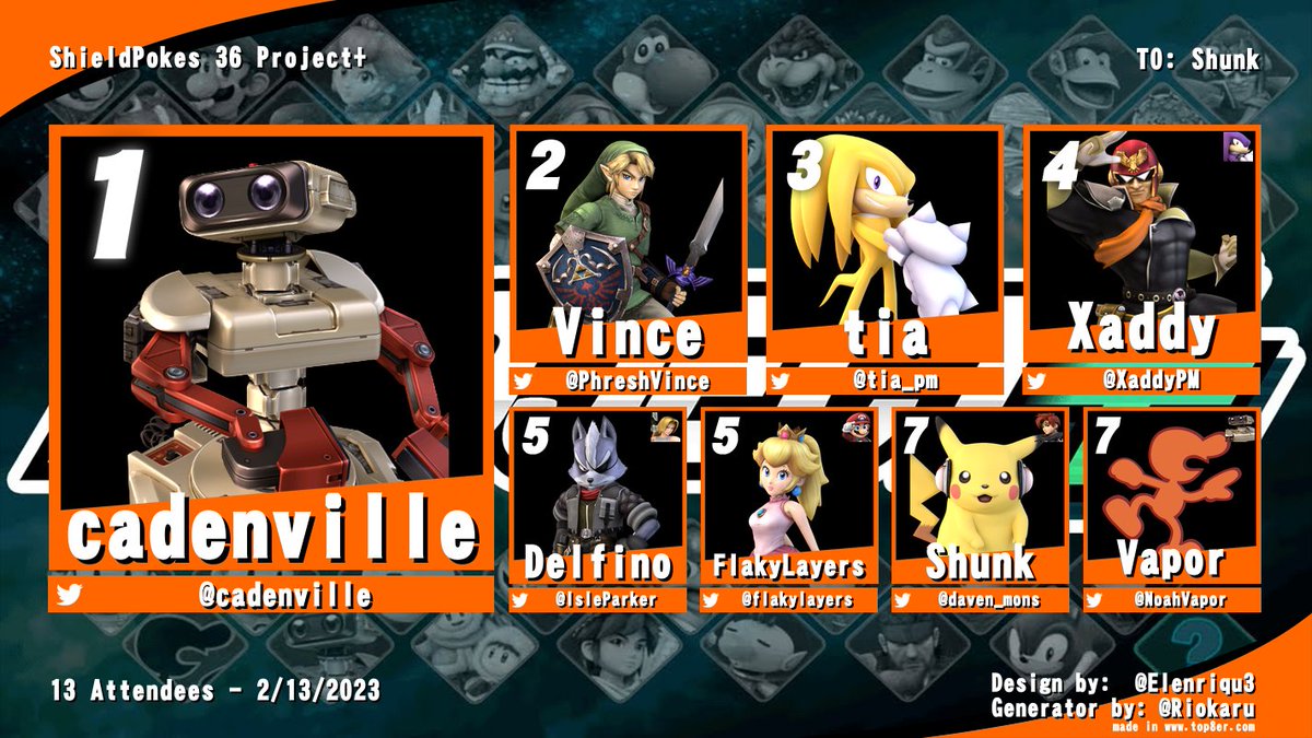 Here is the P+ singles banner for ShieldPokes 36!