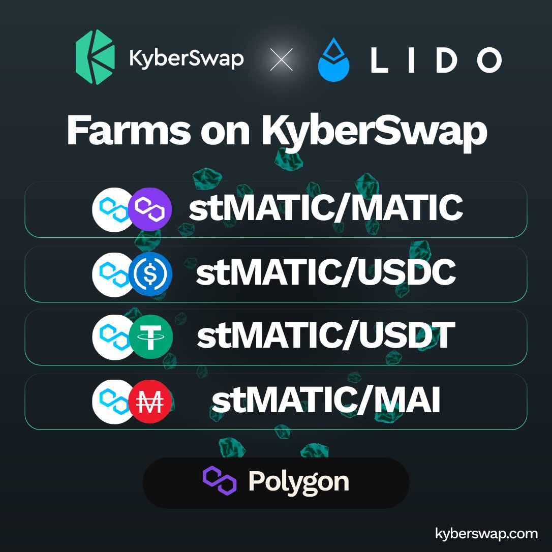 KyberNetwork's tweet photo. Ready your $stMATIC $MAI $USDC $MATIC $USDT as we've launched the next phase of @0xPolygonDeFi farms with @LidoFinance🌱
Up to 16,000 $KNC 40,000 $LDO rewards to be earned! 💰
So keep staking & #WorkYourAssets on https://t.co/NGZZ5KrpbF🏋🏻♂️
🧑🏼🌾 https://t.co/UEqdMXHC9t https://t.co/SRxENtNtDK