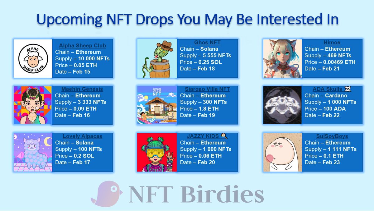 🚀 Upcoming #NFTdrops 🚀 

<a href="/AlphaSheepClub/">Alpha Sheep Club NFT</a>
<a href="/MaehinGenesis/">Maehin Genesis 👑</a>
@lovely_alpacas
@GhosOfficialNFT
<a href="/NFTSiargao/">Siargao Villa NFT | MINT IS LIVE</a>
@JazzyKidsNFT
@HimoeNFT
<a href="/adaskulls/">Skulls☠️</a>
<a href="/SuiSoyBoys/">Soy Space</a>

More: nftbirdies.com/drops/

#NFTs #NFTdrop #NFTMint #NFTMinting #NFTCommunity #NFTAirdrop #Ethereum #NFTartwork #Solana