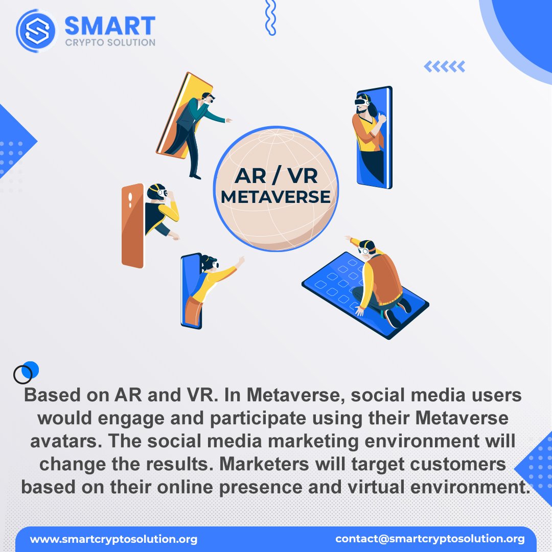 Smart Crypto Solution tweet media
