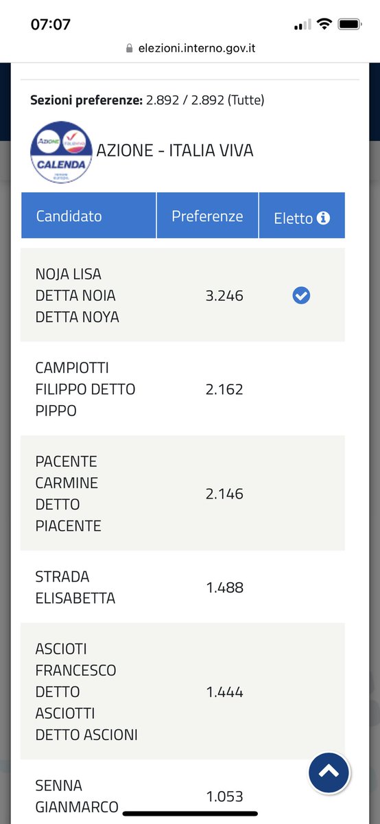 danielhazan's tweet photo. Avete consegnato il partito milanese ai renziani. Dovete liberare il partito milanese dalle vostre persone al più presto. Shame on you ! @MilanoinAzione1 @Azione_it #calenda @PastorellaGiu #pastorella #liberti #corazza https://t.co/Wa5v6hJuDa