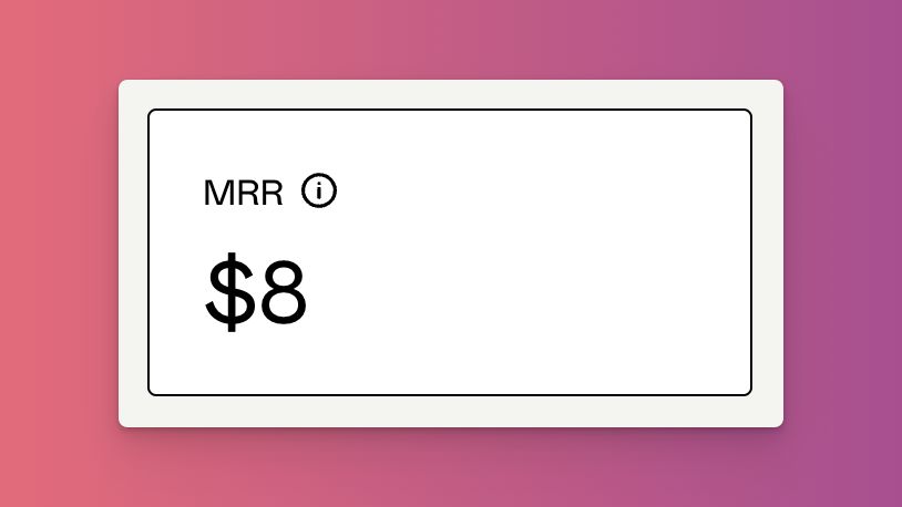uxchrisnguyen's tweet photo. Is this ramen profitability? 

🍜 😂

#buildinpublic https://t.co/o9kZmDyIny