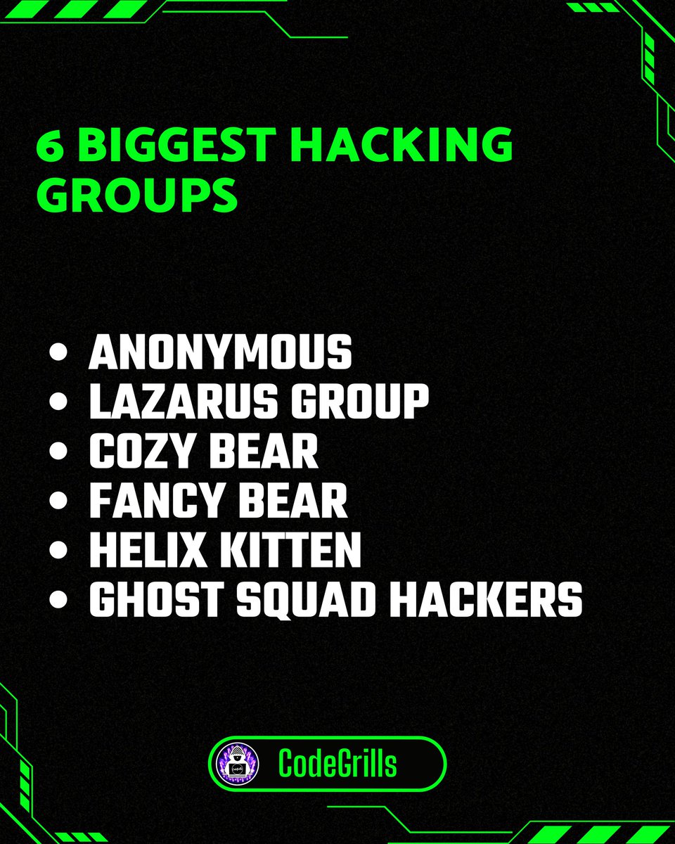 Code_Grills's tweet image. 🤫 The best hacking groups ever existed in history🤫

Do you have the courage to form one ?? Or are you even going to be a part of one???

_________________________________

Looking for Ethical Hacking Training? Call us at: +91 7617707702
_________________________________