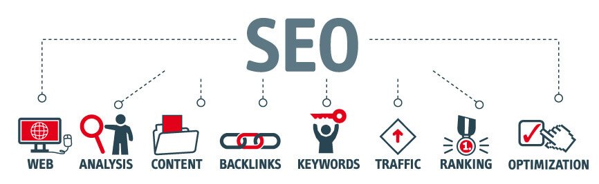 Link building is becoming one of the PR industry’s most popular digital marketing strategies, yet journalists are consistently disappointed in the data journalism campaigns they receive.

Discover why journalists get disappointed with your link-building effort 👇👇