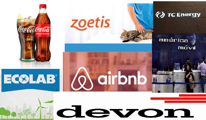 InvestGPT's tweet photo. #Earnings Feb 14, 2023
💦 Coca-Cola 🇺🇸 #KO
💊 Zoetis Inc 🇺🇸 #ZTS
🏠 Airbnb 🇺🇸 #ABNB
📱 America Movil ADR A 🇲🇽 #AMOV
🏨 Marriott Int 🇺🇸 #MAR
⛏️ Fortescue Metals 🇦🇺 #FSUMF
🛢️ TC Energy 🇨🇦 #TRP
💧 Ecolab 🇺🇸 #ECL
🛢️ Devon Energy 🇺🇸 #DVN https://t.co/CEihqNp6C4