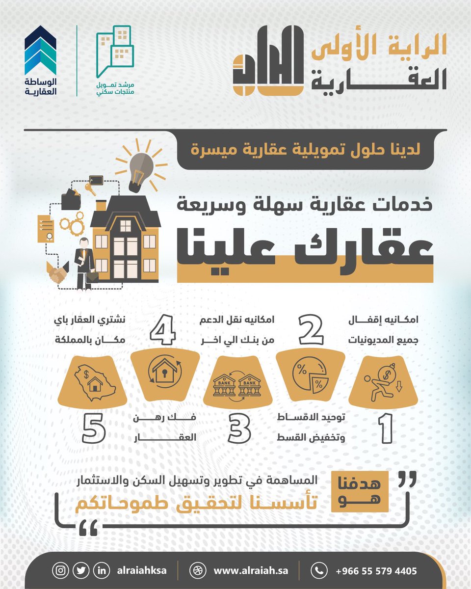 لفك الرهن وإعادة التمويل ، لنقل المديونية مع عدم إنقطاع الدعم وتقليل الاقساط ، لتمويل المؤسسات والشركات بدون قوائم مالية ، تمويل عقاري للافراد والمؤسسات والشركات والمقيمين ،لدينا خُبراء لتسويق العقارات وإدارة الاملاك ،شركة الراية الاولى العقارية بخدمتكم
 #وزاره_التعليم