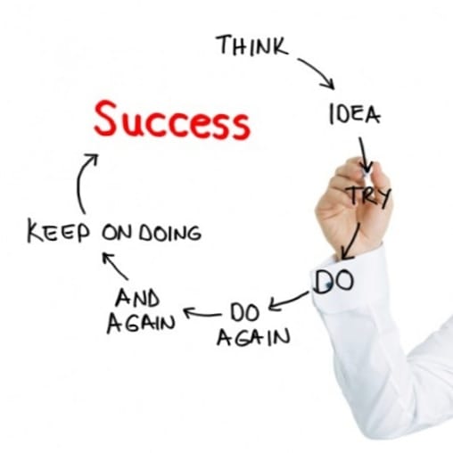 Every great success emanates from a simple thought. Just start and keep going until you get there.
#innovation #creativityunlimited #Entrepreneurship #resiliencechat