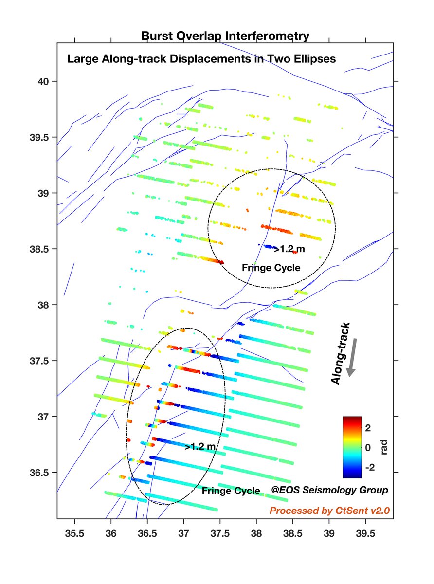 #TurkeyEarthquake Displacement from Burst Overlap Interferometry on Sentinel-1 images!
We can resolve clear displacements from double-differencing dense #InSAR fringes.
It is a preliminary BOI result, which still needs phase unwrapping.