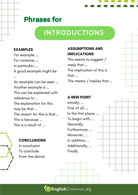 Eng_reem2's tweet photo. Phrases for introduction 👇🏼مفيد في الكتابه الاكاديميه https://t.co/rRofmDvLen