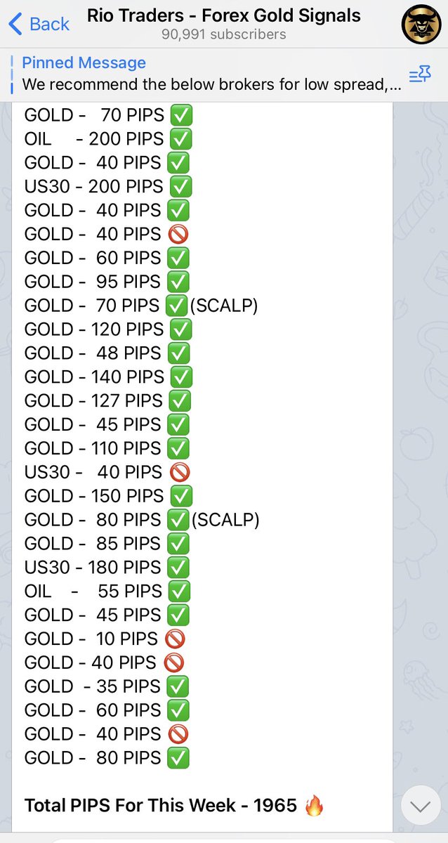 riotraders's tweet photo. This Week (06 Feb - 10 Feb) Results in GOLD VIP Channel ๐ฅโ
Visit : https://t.co/OQtBSsjRzG
#forex #xauusd #xauusdgold #xauusdsignals #xauusdtrader #goldtrading #goldtrader #forexsignals #forexgroup #forexprofits #forextechnicalanalysis #forexanalysis #us30signals #us30 https://t.co/H6kj2uPIzn