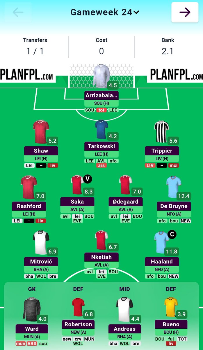 BenrabahDjaber's tweet photo. My current plan:
GW24: Martinelli β‘οΈ Odegard
GW25: KDB β‘οΈ Salah
#FPL #PlanFPL https://t.co/jaNoc22npd