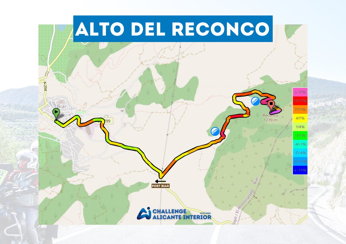 El Alto del Reconco, será final de la 2ª etapa de la Challenge Alicante Interior.

Un final inédito a mas de 1200mts que sentenciará el ganador del Trofeo Biar Bellesa interior.

#ChallengeAlicanteInterior