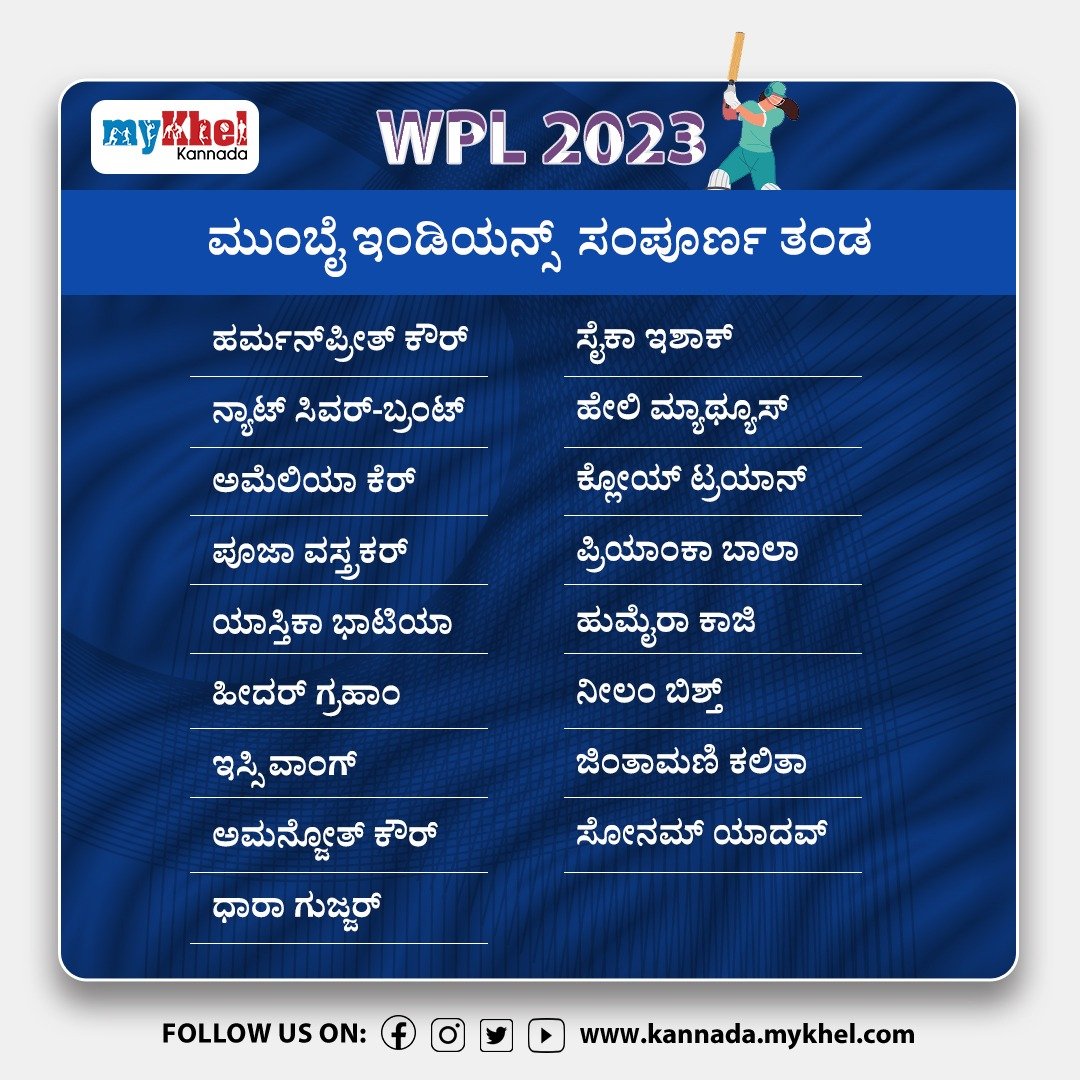 MykhelKannada's tweet photo. WPL 2023: ಎಲ್ಲಾ 5 ತಂಡಗಳ ಸಂಪೂರ್ಣ ಸ್ಕ್ವಾಡ್
#WPLAuction #WPL2023 #WPL2023Auction #WPLAuctionList #WPL https://t.co/dvQuP3uKUf