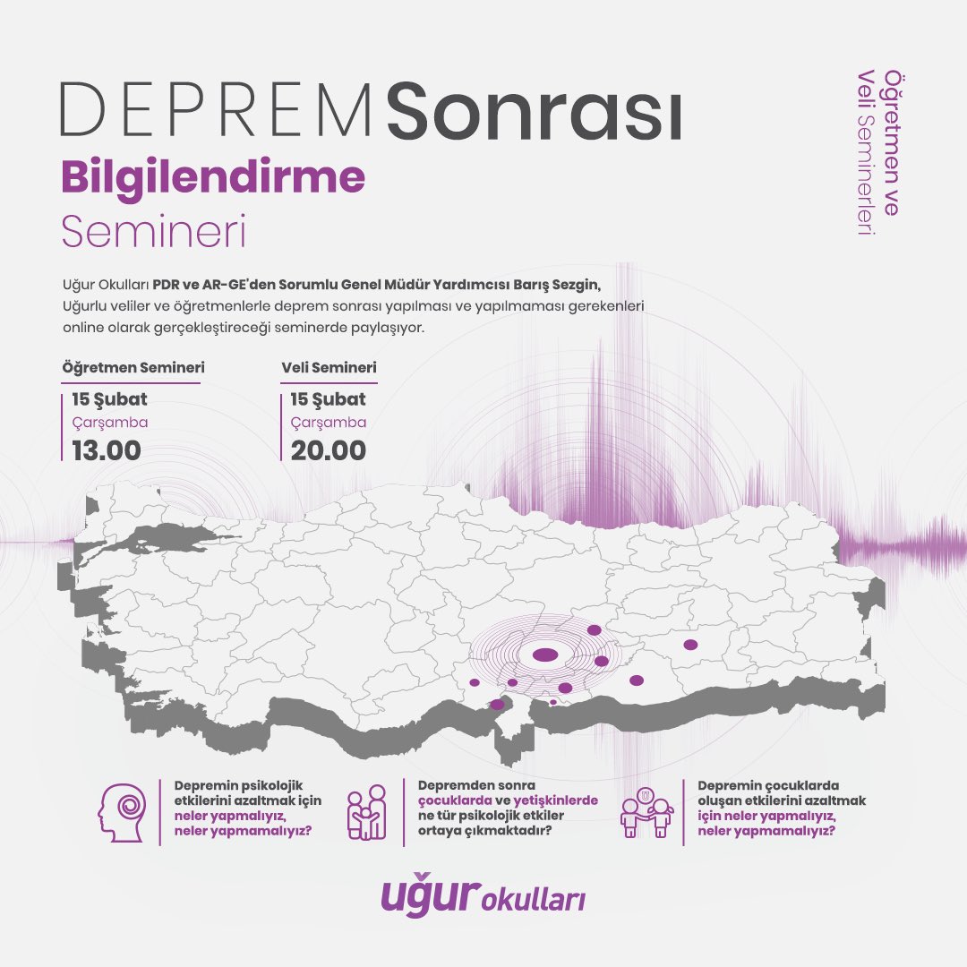 Ülkece içinde bulunduğumuz zorlu süreçte kendimize, çocuklarımıza ve çevremize karşı nasıl yaklaşmamız gerektiği hakkında PDR ve AR-GE'den Sorumlu Genel Müdür Yardımcımız Barış Sezgin'in bilgilendirmelerde bulunacağı online seminerimize davetlisiniz.