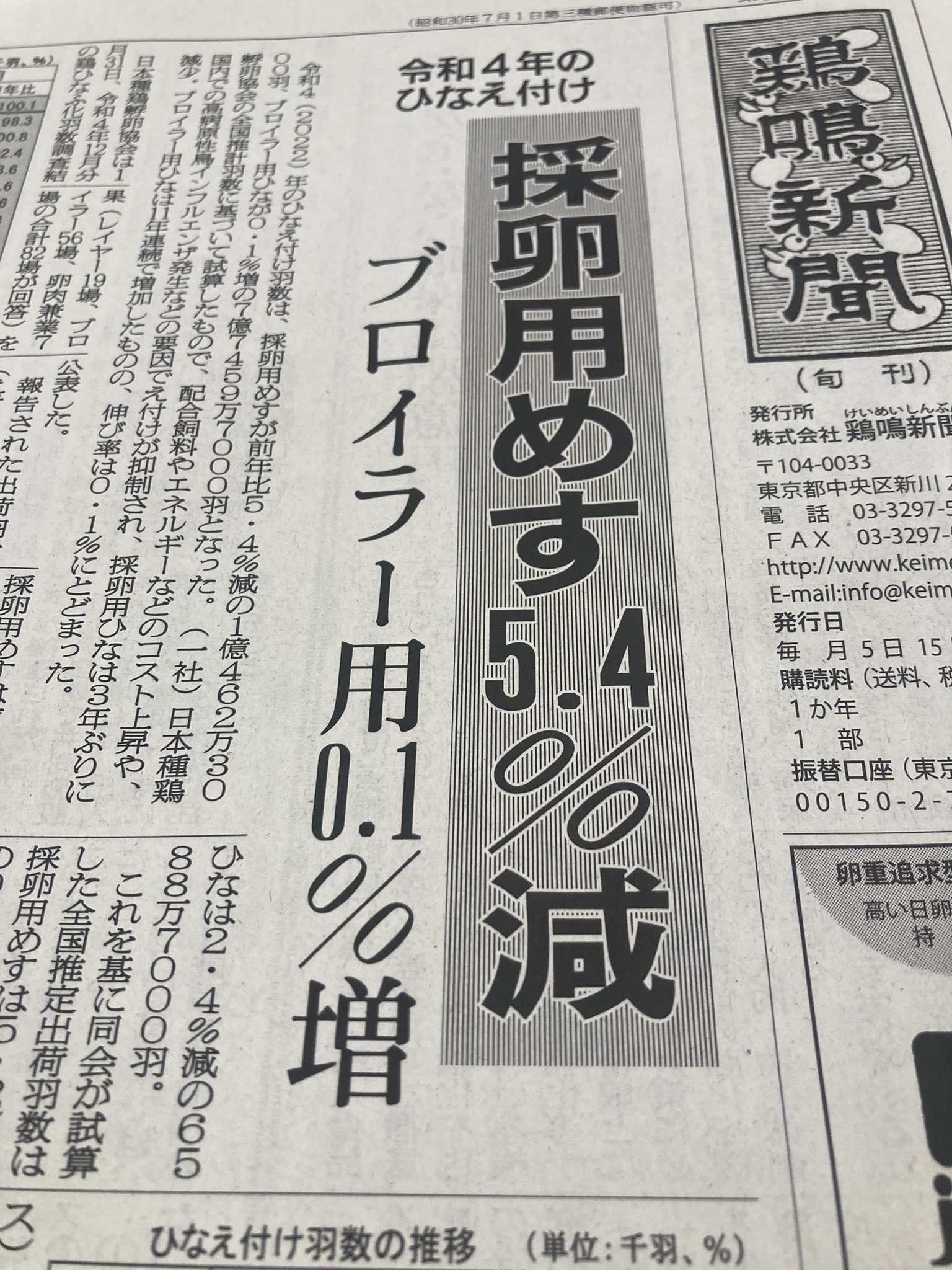 鶏鳴新聞【公式】 on Twitter "鶏鳴新聞2月15日号は「R4年ひなえ付け 採卵用5.4減 ブロイラー用0.1増」「卵価上昇