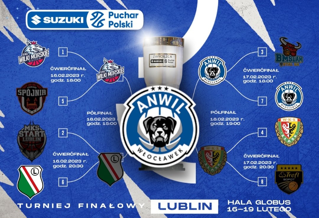 sysiulek's tweet photo. #plkpl
#SuzukiPucharPolski https://t.co/zE1PpBes16