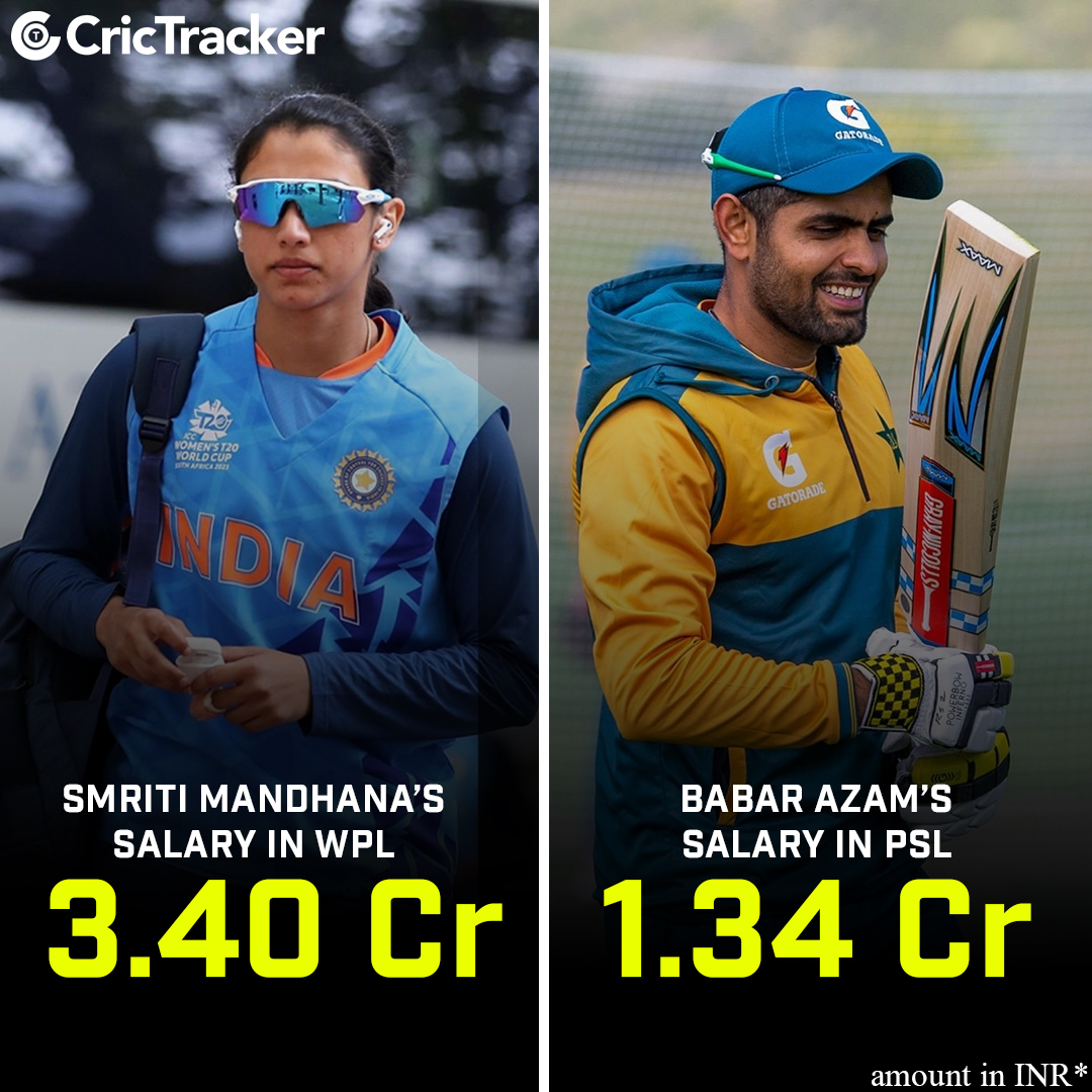 Cricketracker's tweet photo. Women's Premier League will surely be revolutionary in Women's cricket.

#WPL #SmritiMandhana #BabarAzam https://t.co/f5muLCd5dh