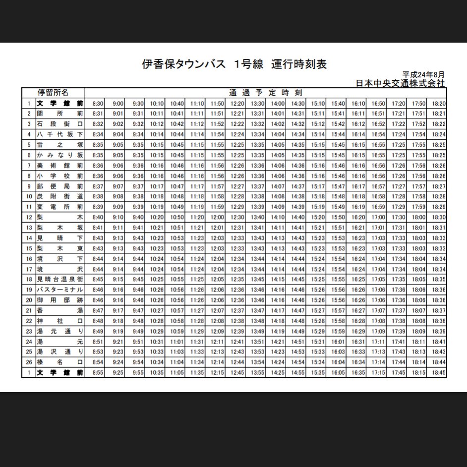 あぷりこっと_CX630 on Twitter 
