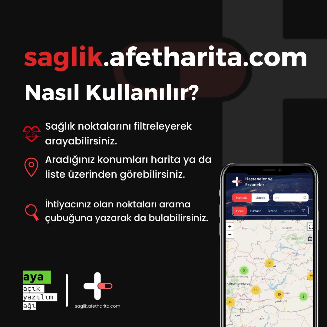 AYA I Açık Yazılım Ağı tweet media