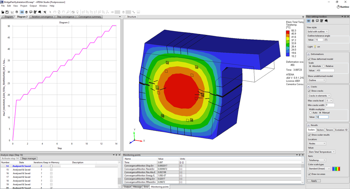 cervenka_cons's tweet photo. Join us at next #ATENA webinar today, 2 pm CET! Theme: Thermal and stress analysis of young concrete in ATENA.
More information you can find here:
https://t.co/lqyMHOEAgy
#ATENAsoftware #webinar #nonlinearanalysis #calculation #simulation #fibrereinforcedconcrete #concrete https://t.co/m8ulVODbiT