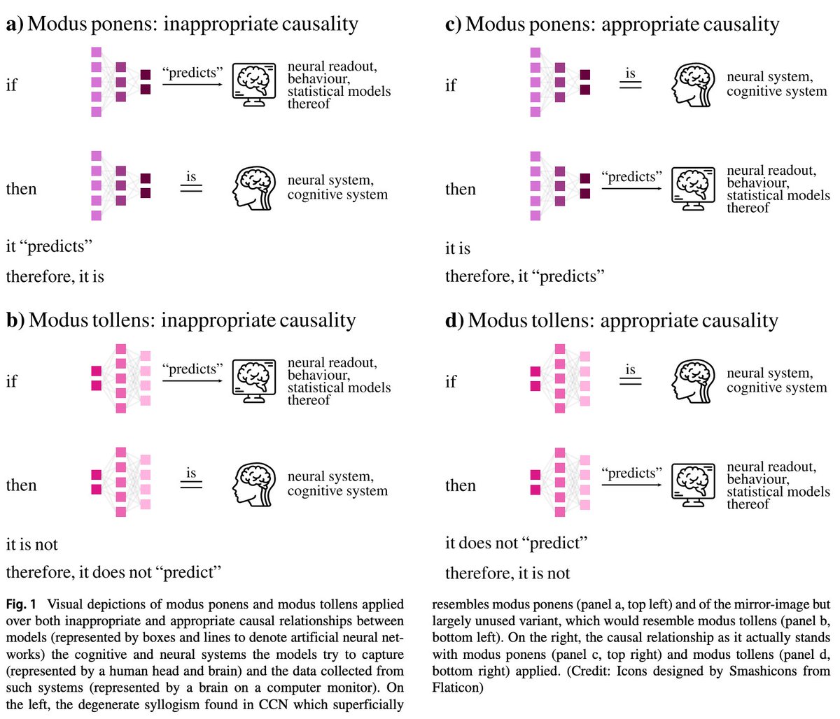 Olivia Guest · Ολίβια Γκεστ tweet media