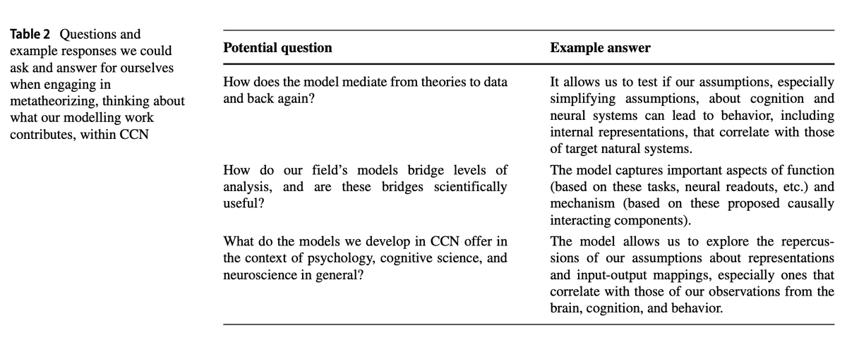 Olivia Guest · Ολίβια Γκεστ tweet media