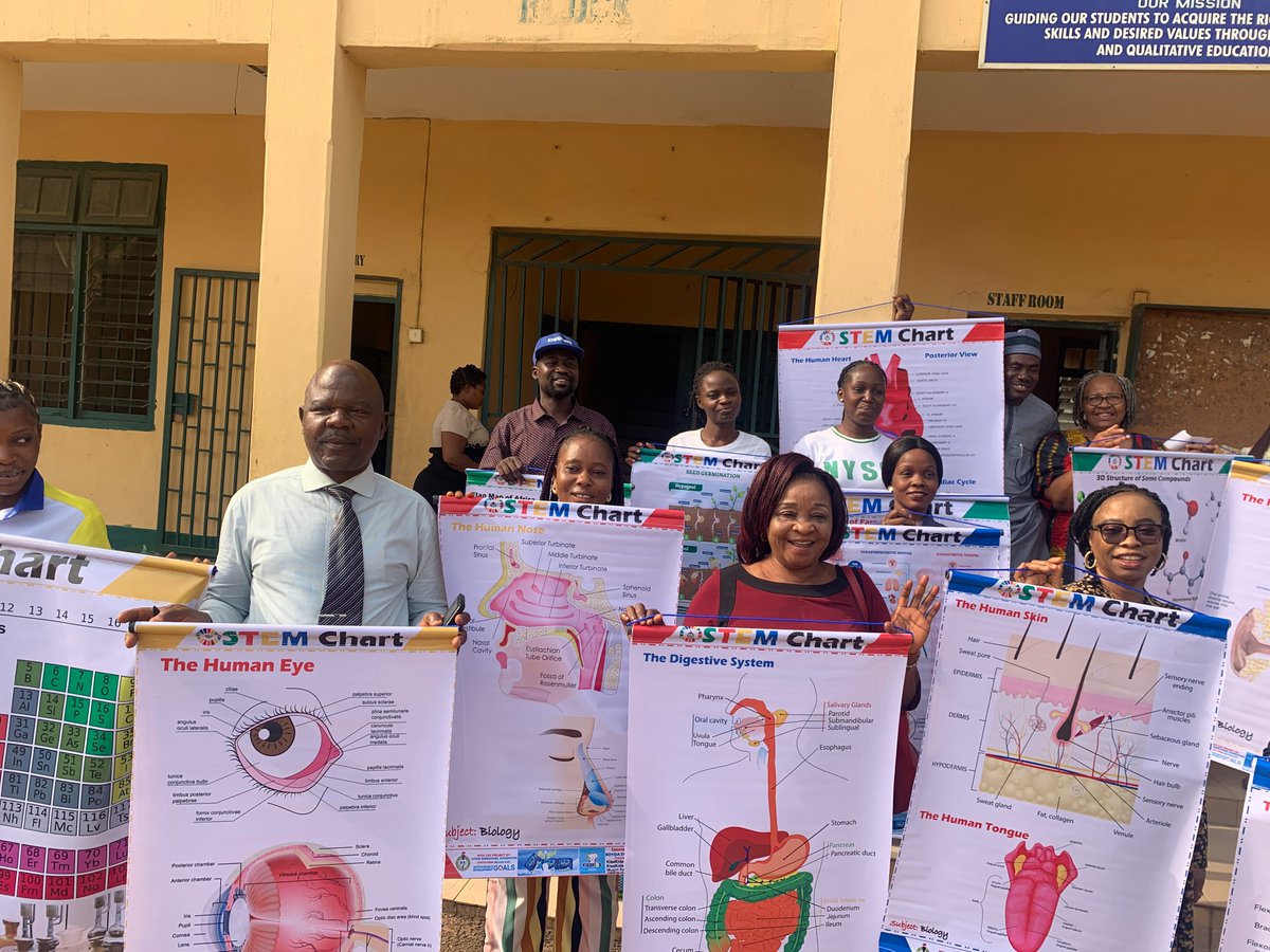 Sheer Perseverance can give you Result
Most times we think beautiful  ideas will succeed speedily and by default bring good results. Ideas, nice plans, and good strategies may not fly immediately, that doesn't  mean they are not viable.