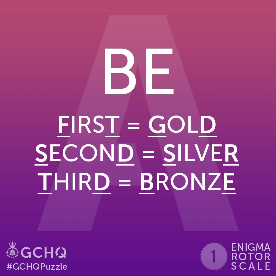 GCHQ's tweet image. Are you at the top of the podium after solving this week's #GCHQPuzzle?🥇