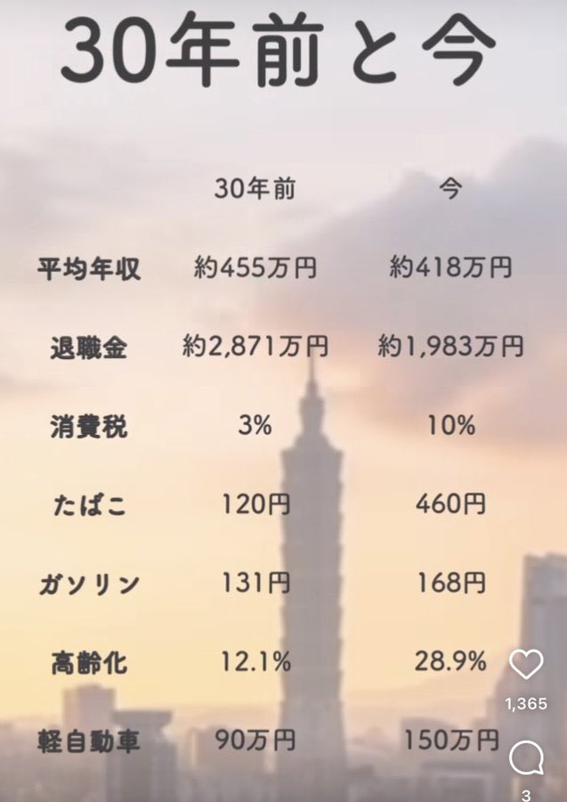 <a href="/dento_to_souzo/">稲田朋美</a> 政治家がやるべき仕事が何が貼っとく
よくお考えになるといい