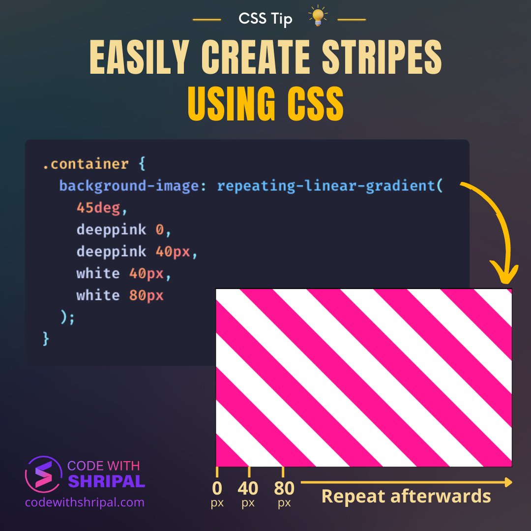 CSS tip: Đôi khi một mẹo nhỏ sẽ giúp bạn tiết kiệm nhiều thời gian và nỗ lực trong quá trình lập trình CSS của mình. Hãy bấm vào hình ảnh này để tìm hiểu những mẹo CSS hữu ích để tăng tốc quá trình thiết kế của bạn.