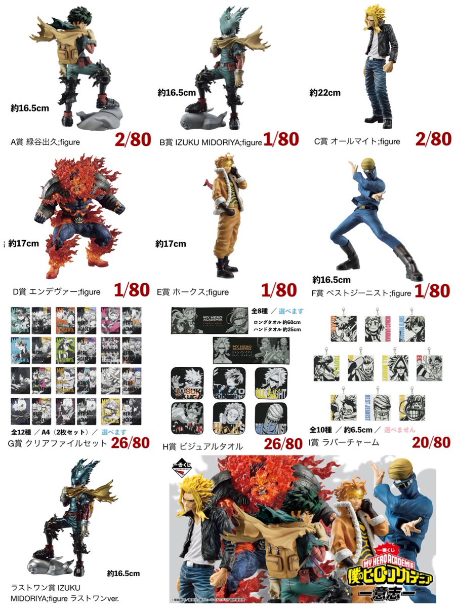 選べる配送時期 僕のヒーローアカデミア ヒロアカ 一番くじ 意志